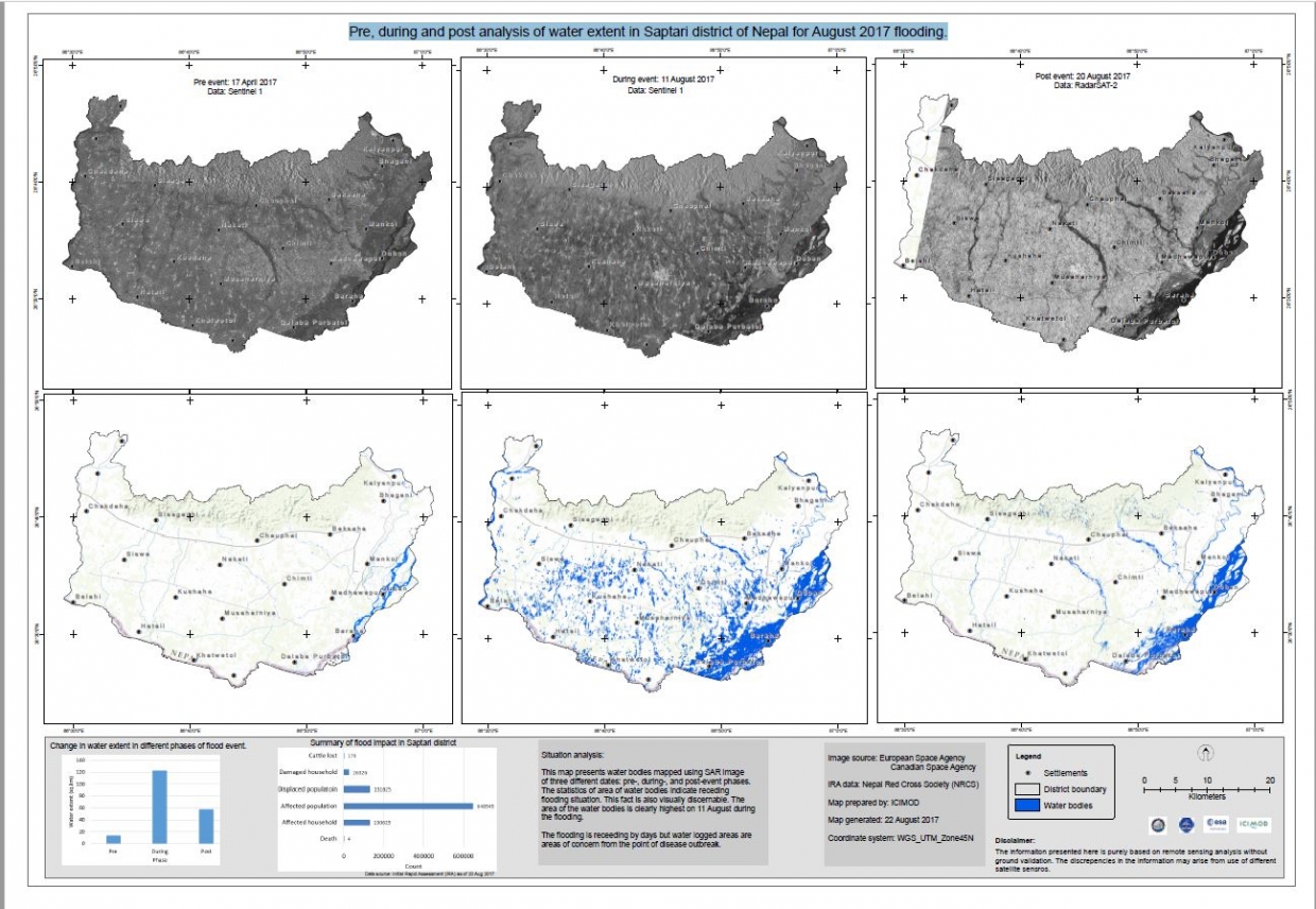 This map shows Pre, during and post analysis of water extent in Saptari district of Nepal for August 2017 flooding.