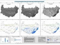 This map shows Pre, during and post analysis of water extent in Saptari district of Nepal for August 2017 flooding.